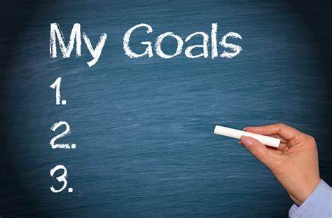 Set Clear Goals